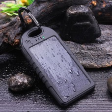 Promotional Electronics (20)
