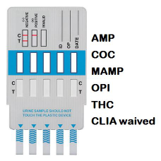 5 Panel CLIA Drug Test Kit- Set of 25- Amphetamines, Cocaine, Methamphetamines, Opiates, and Marijuana