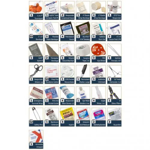 Uscg First Aid Guide.pdf USCG Trauma and First Aid Boating Kit Online