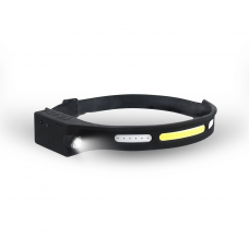 LED Headlamp