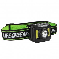 Imprinted 300 Lumen USB Rechargeable Headlamp