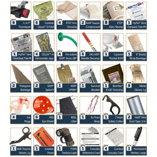 Cod Medical Kit EOD Medical Kit: Essential for Explosive Disposal Teams